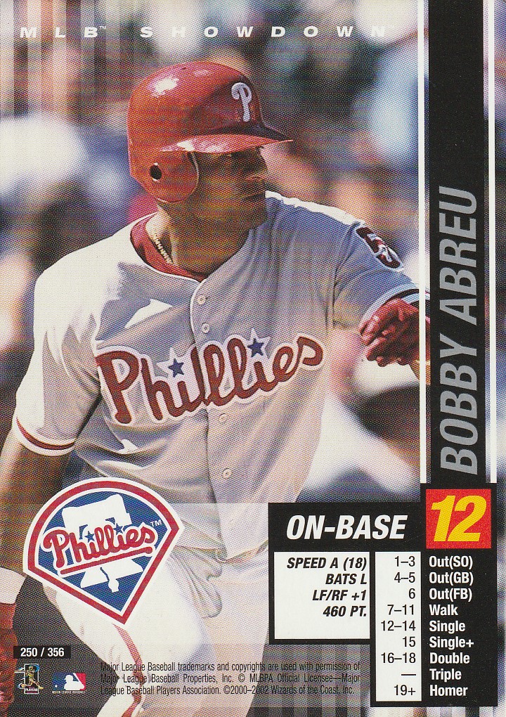 Bobby Abreu